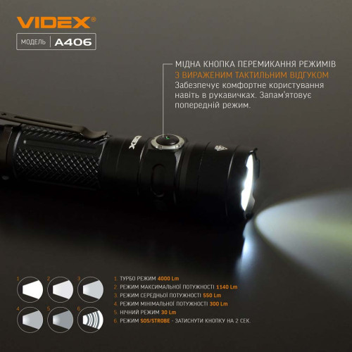 Портативный светодиодный фонарь VIDEX VLF-A406 фото 5