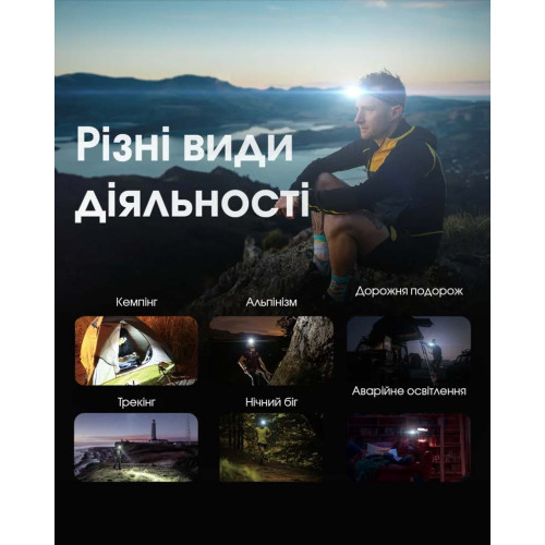 Ліхтар налобний Nitecore HA13 фото 14