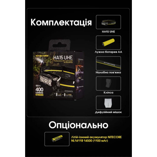 Ліхтар налобний Nitecore HA15 UHE фото 24