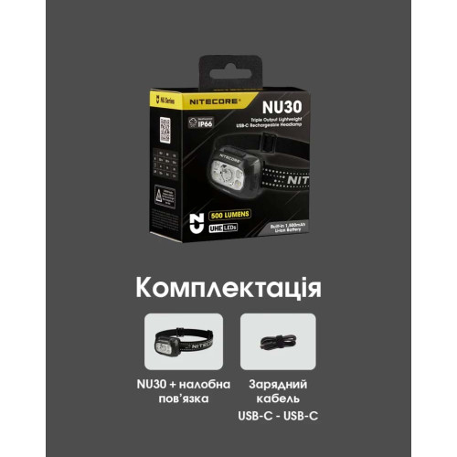 Ліхтар налобний Nitecore NU30 2024 фото 19