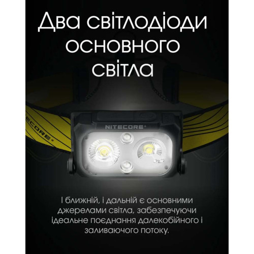 Ліхтар налобний Nitecore NU25 NEW фото 4
