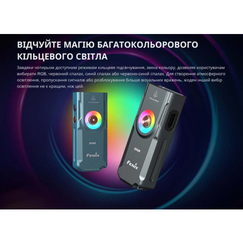 Фонарь наключный Fenix E06R серый фото 11