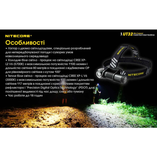 Ліхтар налобний Nitecore UT32 фото 27