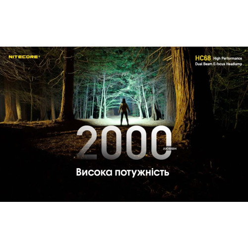 Ліхтар налобний Nitecore HC68 фото 10