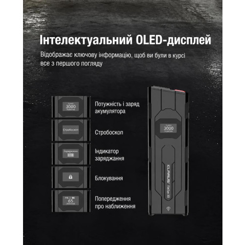 Ультратонкий фонарь Klarus FlatTac X2 3000 лм/1500 mAh. Black фото 16