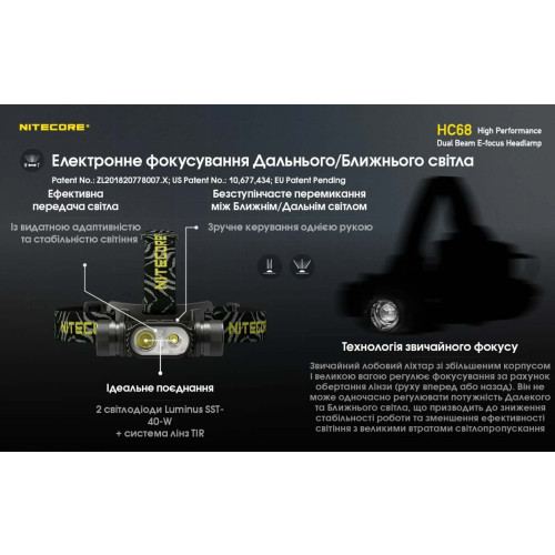 Ліхтар налобний Nitecore HC68 фото 6