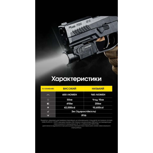 Ліхтар пістолетний Nitecore NPL27 фото 18