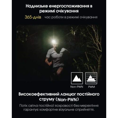 Ліхтар налобний Nitecore NU40 фото 19