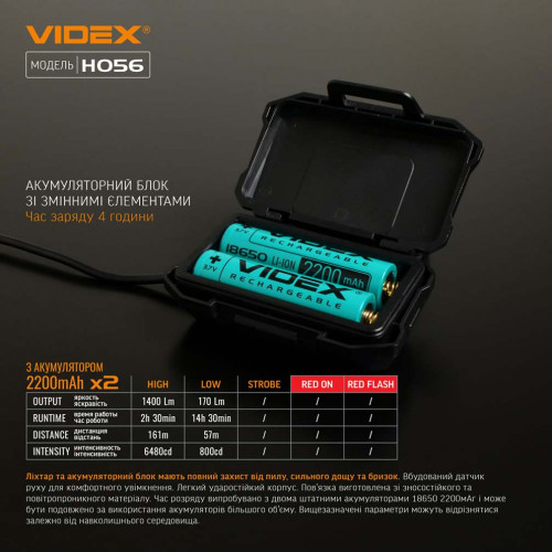 Налобний світлодіодний ліхтарик VIDEX VLF-H056 фото 13