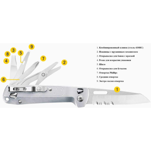 Мультитул Leatherman Free K4x Silver (832663) фото 8