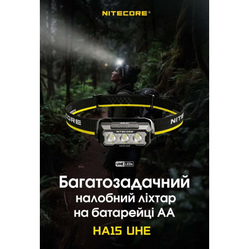 Ліхтар налобний Nitecore HA15 UHE фото 5