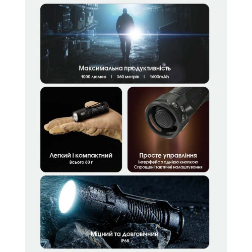 Ліхтар Nitecore MT1C Pro фото 6