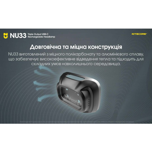 Ліхтар налобний Nitecore NU33 фото 9