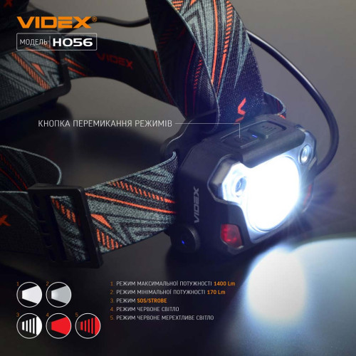 Налобний світлодіодний ліхтарик VIDEX VLF-H056 фото 8