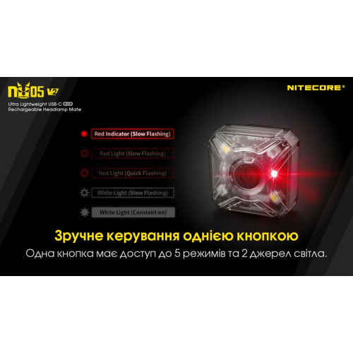 Ліхтар налобний Nitecore NU05 KIT V2 фото 21