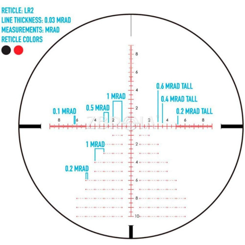 Оптический прицел Sightmark Citadel 3-18x50 LR2 фото 8