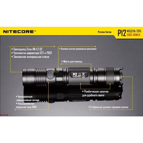 Ліхтар Nitecore P12 фото 20
