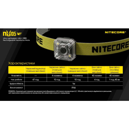 Ліхтар налобний Nitecore NU05 KIT V2 фото 26