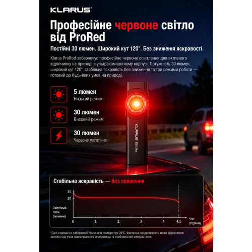 Ультратонкий фонарь Klarus E5 Ultra 800 лм/1400 mAh. Black фото 17
