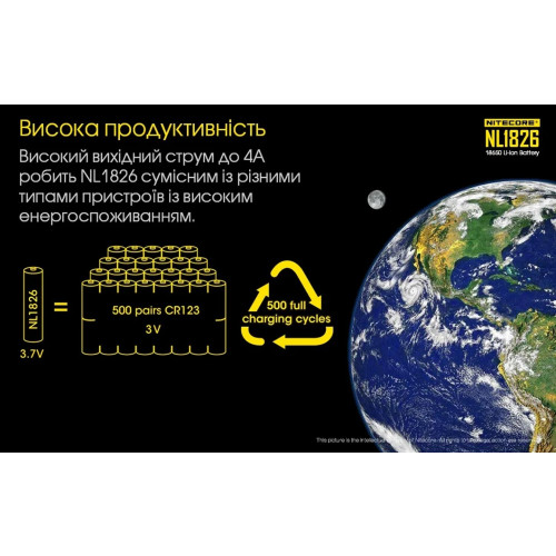 Акумулятор літієвий Nitecore NL1826 18650 Li-Ion 3.7V 2600 mAh фото 4
