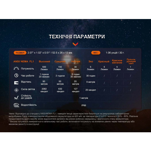 Фонарь наключный Fenix E03R V2.0 синий фото 14