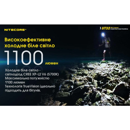 Ліхтар налобний Nitecore UT32 фото 8