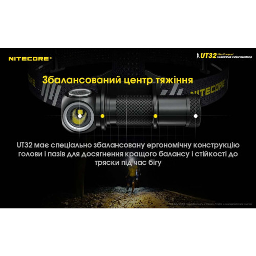 Ліхтар налобний Nitecore UT32 фото 14