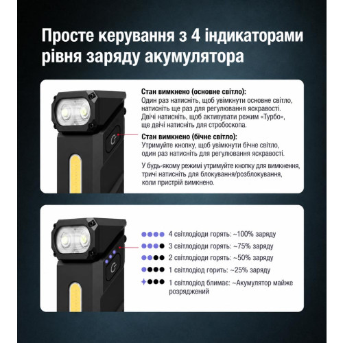 Фонарь с поворотной головкой Klarus E8 1000 лм/1000 mAh. Black фото 9