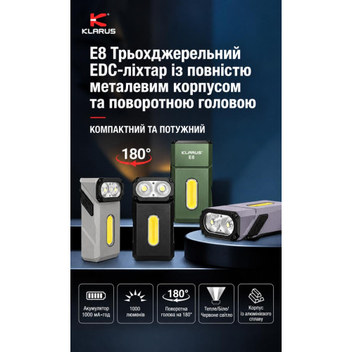 Фонарь с поворотной головкой Klarus E8 1000 лм/1000 mAh. Black фото 7