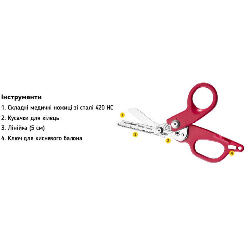 Ножницы Leatherman Raptor Response Crimson (832965) фото 4