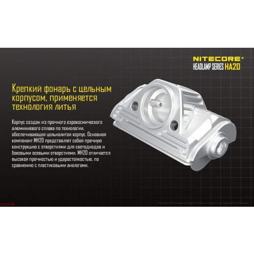 Ліхтар налобний Nitecore HA20 фото 5