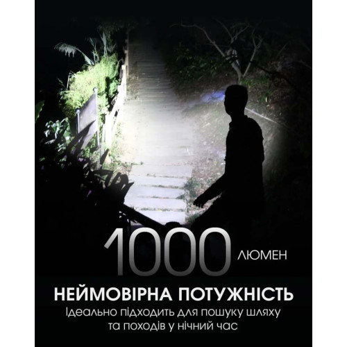 Ліхтар налобний Nitecore NU40 фото 7