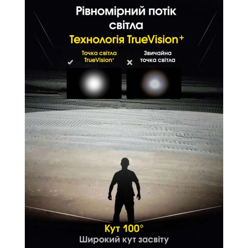 Ліхтар налобний Nitecore NU50 фото 12