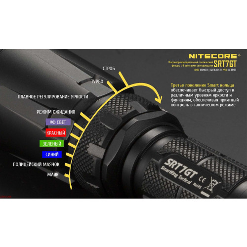 Ліхтар Nitecore SRT7GT фото 7