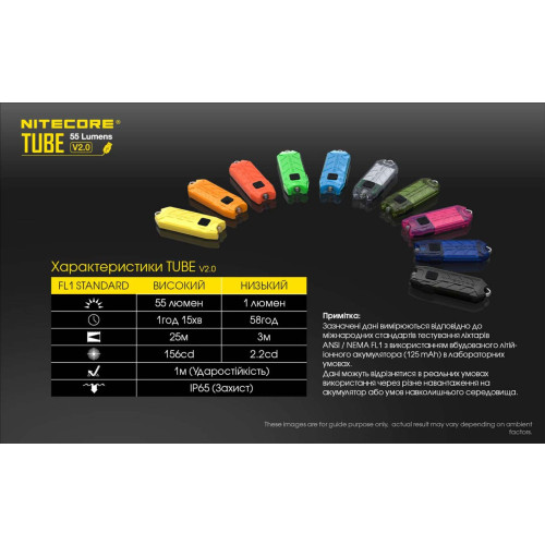 Ліхтар наключний Nitecore TUBE v2.0 2026 оливковий фото 16