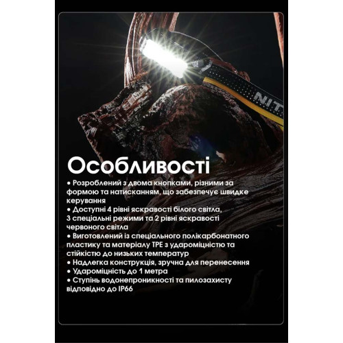 Ліхтар налобний Nitecore HA15 UHE фото 23