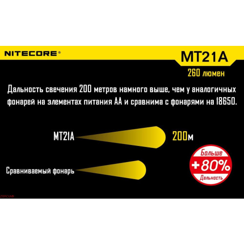 Ліхтар Nitecore MT21A фото 2