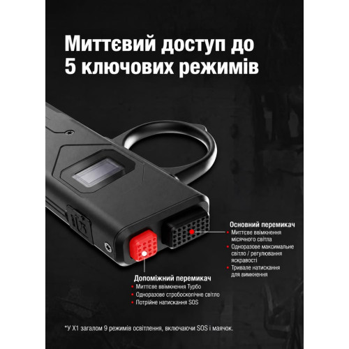 Ультратонкий фонарь Klarus FlatTac X1 4200 лм/2700 mAh. Black фото 12