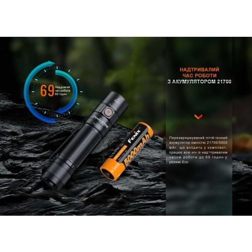 Фонарь ручной Fenix E35R фото 14