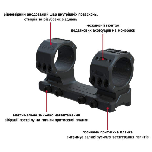 Моноблок Davika MSM-01 (34 мм) на Picatinny. H - 38 мм. Нахил - 6 MIL/20.6 MOA фото 5