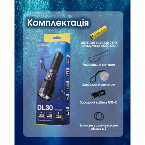 Ліхтар підводний Nitecore DL30 фото 16