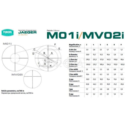 Оптический прицел Yukon Jaeger 3-9x40 MV02i фото 2