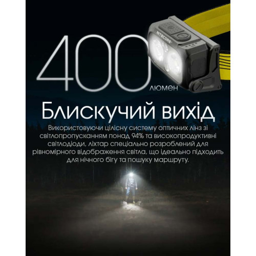 Ліхтар налобний Nitecore NU25 NEW фото 6