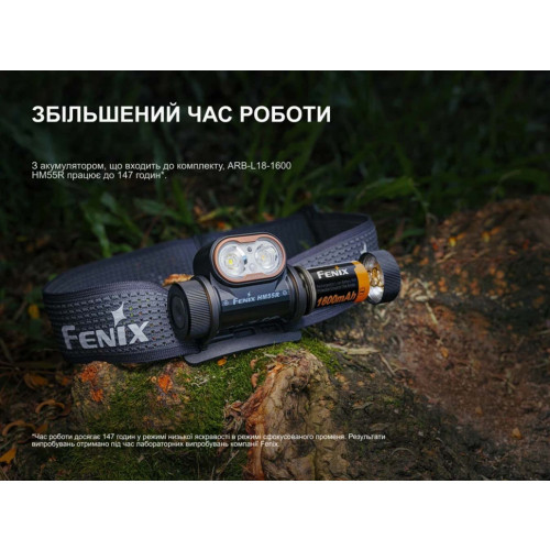 Фонарь налобный Fenix HM55R фото 16