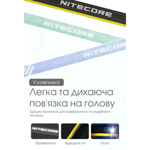 Ліхтар налобний Nitecore HA23 UHE фото 17