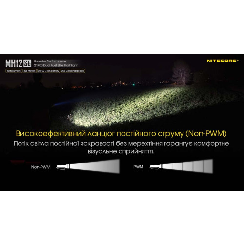 Ліхтар Nitecore MH12SE фото 21