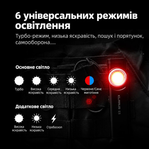Ультратонкий фонарь Klarus E5 800 лм/450 mAh. Black фото 12