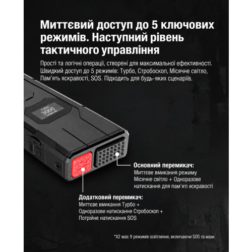 Ультратонкий фонарь Klarus FlatTac X2 3000 лм/1500 mAh. Black фото 20