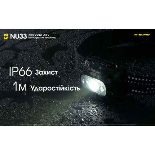 Ліхтар налобний Nitecore NU33 фото 21