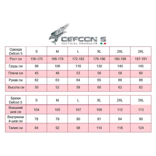 Куртка Defcon 5 SAS Smock Jacket Multicamo M фото 2